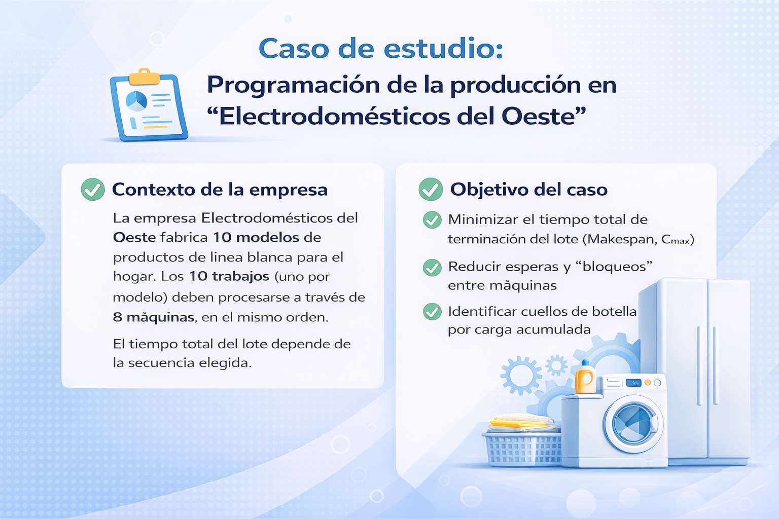 Programación de Trabajos