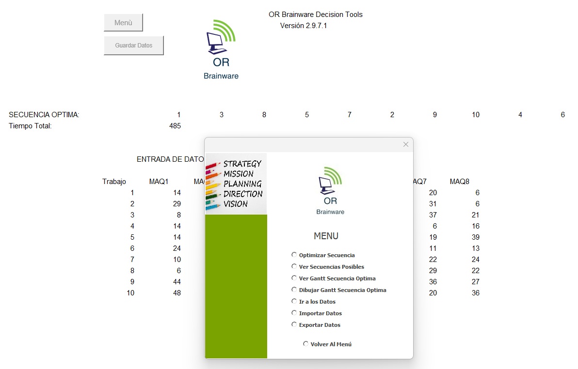 Programación de Trabajos