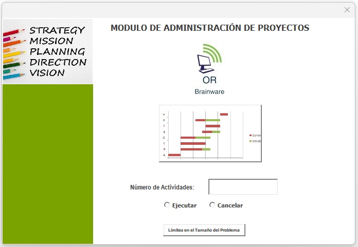 Modelos de Planeamiento De Proyectos